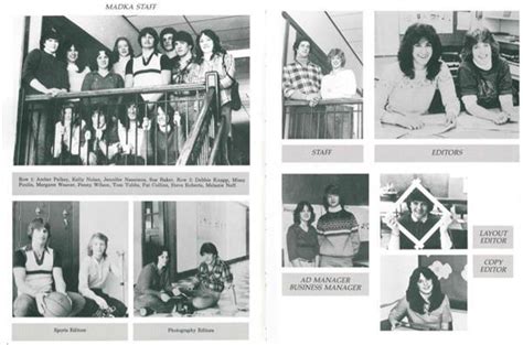 1982 Yearbook Highlights Alumni