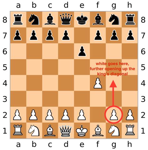 win  chess match    moves business insider