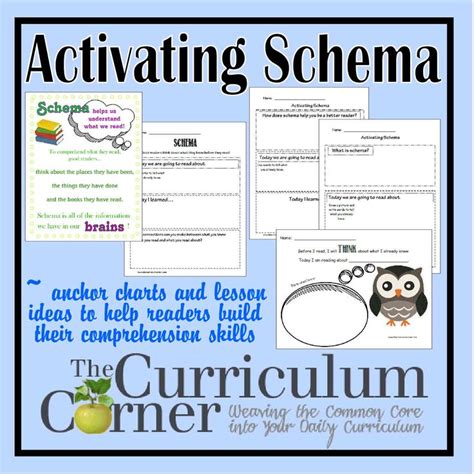 activate prior knowledge images  pinterest teaching ideas assessment  formative
