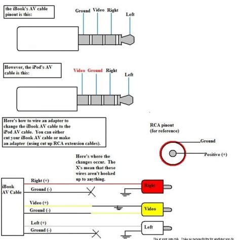 usb  rca cable wiring diagram