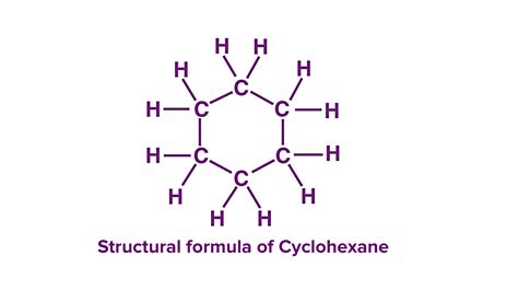 write  molecular formula  structure  cyclohexane   give