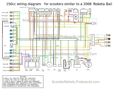 basic gy wiring diagram