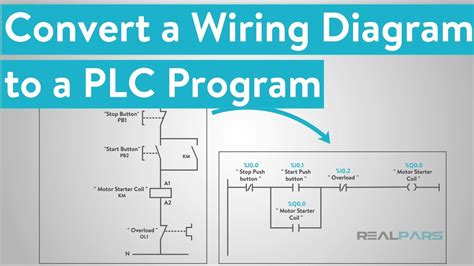 plc control circuit diagram programmable logic controllers plc ladder logic electronics