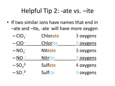 guide  naming ionic compounds powerpoint