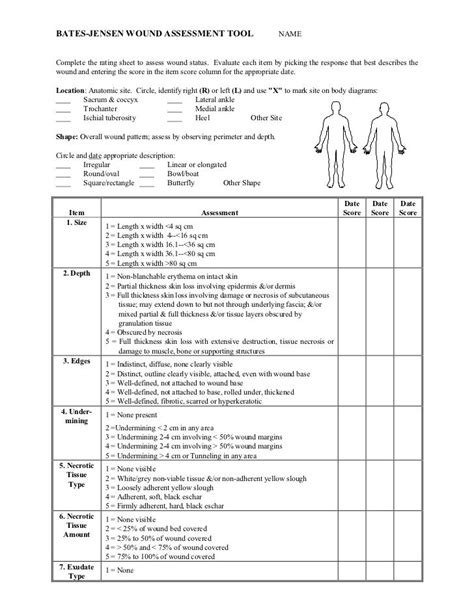bates jensen wound assessment tool  nursing documentation nursing
