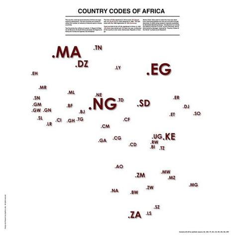 country codes  africa scaled  reflect  number  internet users tchad afrique