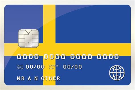 swedish mobile credit card processing apps