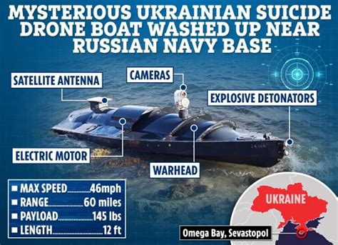 coordinated drone attack targets  russian black sea fleet