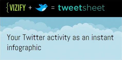 twitter ad   text  twitter activity   instant info graphic