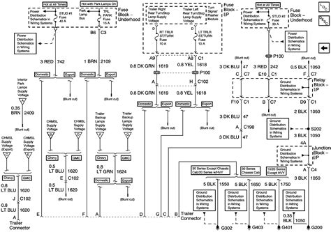 silverado ignition switch wiring diagram collection wiring diagram sample