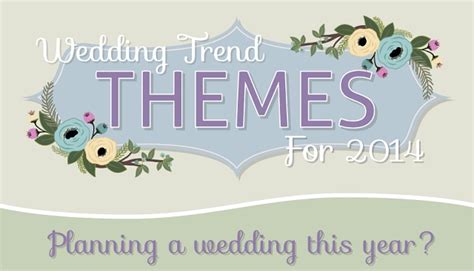 wedding trend themes   infographic visualistan