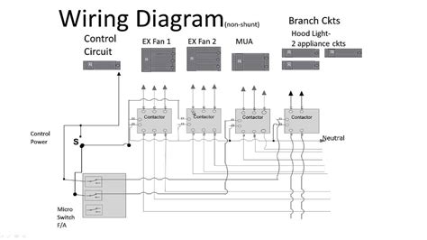 ansul micro switch wiring diagram maddixridhay