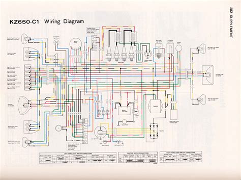 brute force  wiring diagram