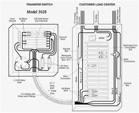 generac manual transfer switch wiring diagram transfer switch
