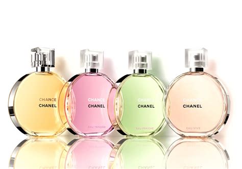 chance eau vive chanel perfumy  nowe perfumy dla kobiet