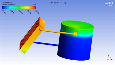 stratified thermal energy storage tank  ansys fluent youtube