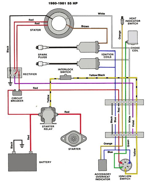 evinrude  pin wiring diagram