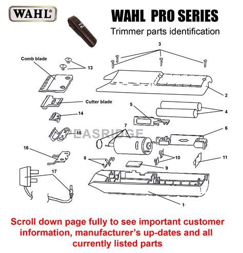 wahl clipper replacement parts reviewmotorsco