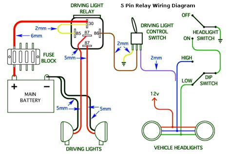 standard hid driving light wiring diagram   image  wiring diagram