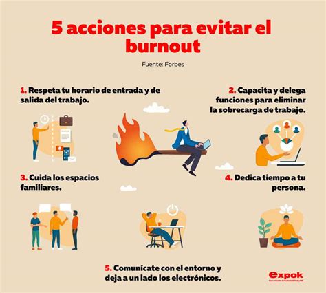 acciones  evitar el burnout