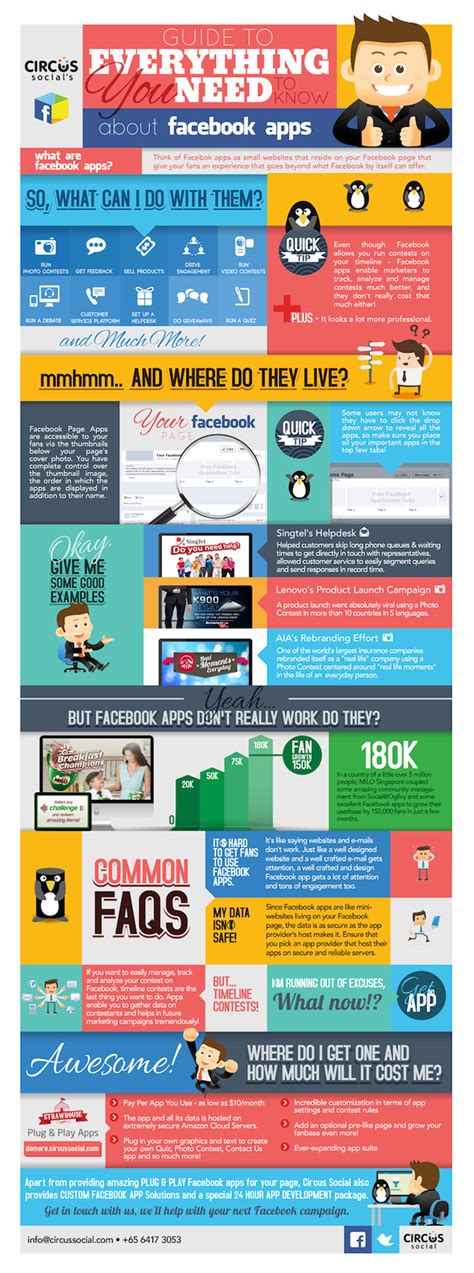 facebook apps infographic