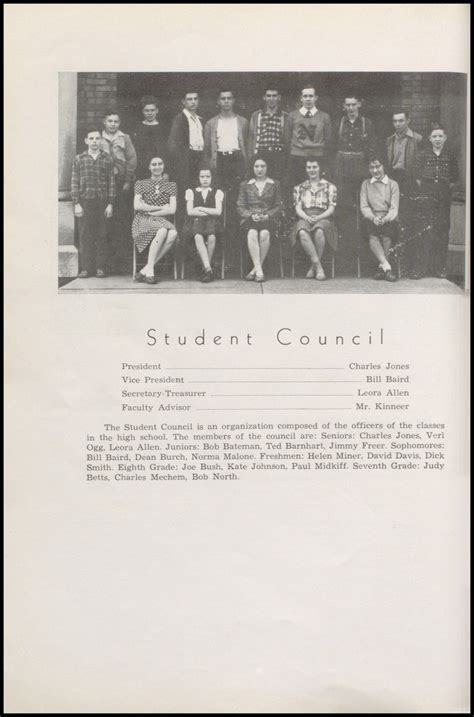 1943 Nelsonville High School Yearbook Yearbook Photos High School