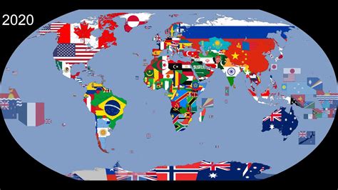 world timeline  national flags   youtube