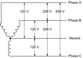 volt single phase wiring diagram tameemfeben