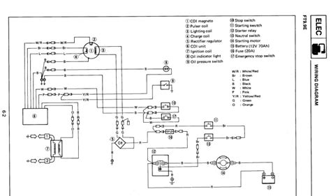 suzuki outboard ignition switch wiring diagram sustainableked