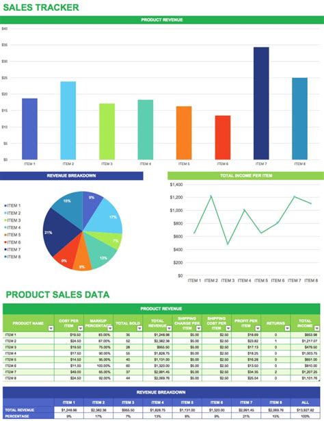 sales graph  excel template