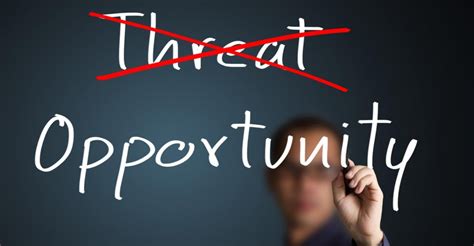 vcts  threat  budget  iexpats