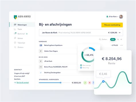 abn amro banking redesign bar chart dashboards connection