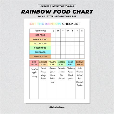 rainbow food chart  kids printable eat  rainbow etsy