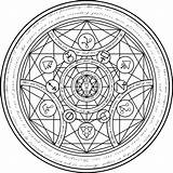 Transmutation Circle Symbols Magic Circles Alchemy Symbol Alchemist Real Deviantart Human Google Fullmetal Array Cercle Alchimie Occult Anime Metal School sketch template
