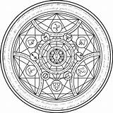 Circle Alchemy Alchemist Transmutation Circles Transmutación Círculo Fullmetal Array Alquimista Alquimia Esoteric Transmutacion Brotherhood Homebrewery Naturalcrit Artigos Lege Lê Circulo sketch template