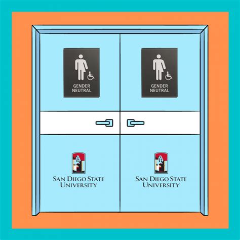 We Need More Gender Neutral Restrooms – The Daily Aztec