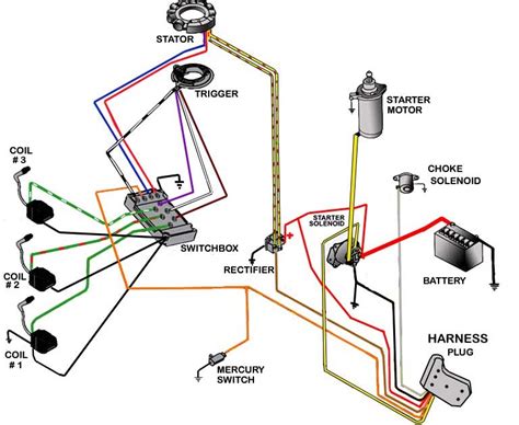 stroke mercury outboard tachometer wiring