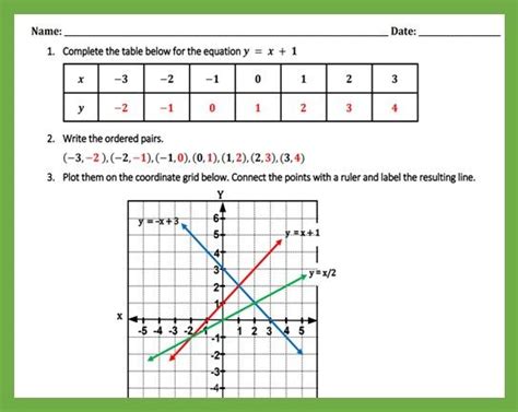 graphing linear equations  tables  values worksheet graphing