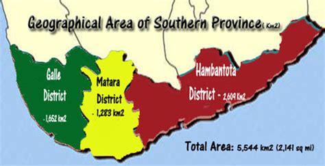 provincial planning secretariat southern province