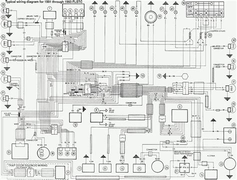 harley davidson softail wiring diagram wiring diagram wiring diagram  harley