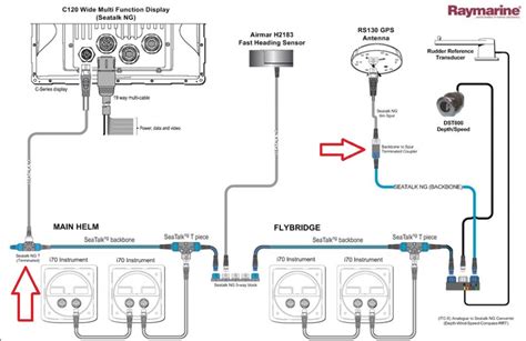 raymarine gps antenna wiring diagram