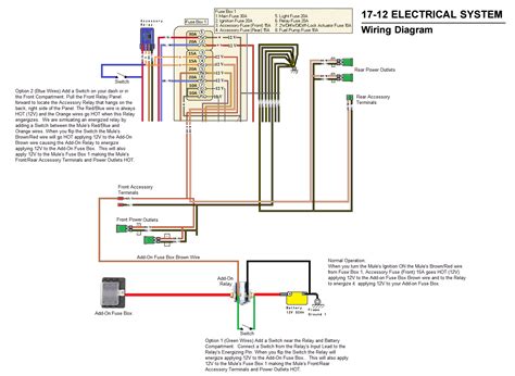 kawasaki mule  wiring schematic wiring diagram