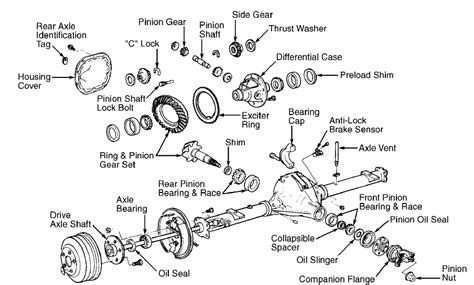 ford   rear axle diagram qa  rear  issues justanswer