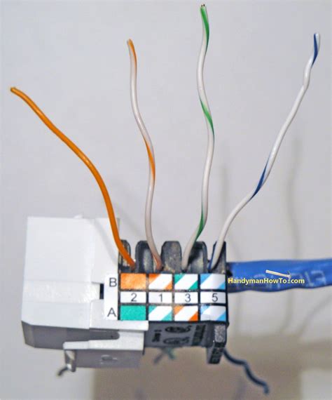 cate telephone wiring