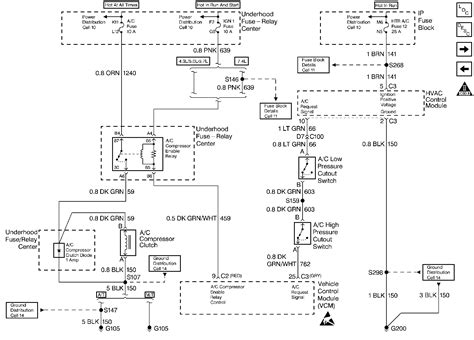 vortec wiring harness diagram cavinmemphis