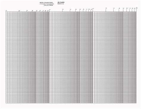 printable semi log graph paper templates  allbusinesstemplatescom