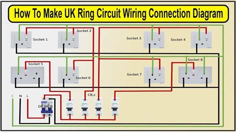 uk ring circuit wiring