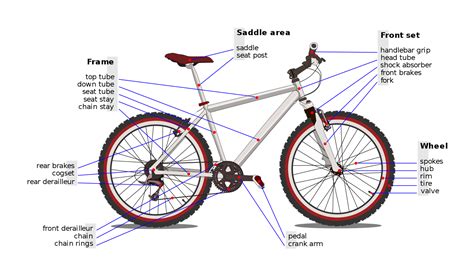 trek mountain bike replacement parts diagram reviewmotorsco