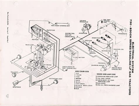 case  backhoe wiring diagram wiring site resource