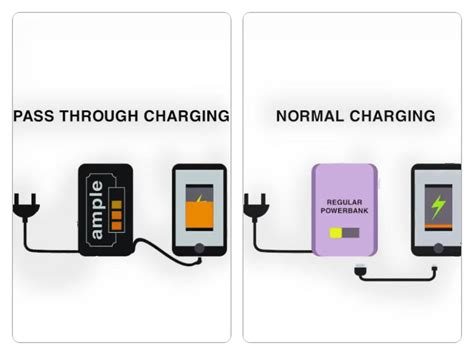 pass  charging